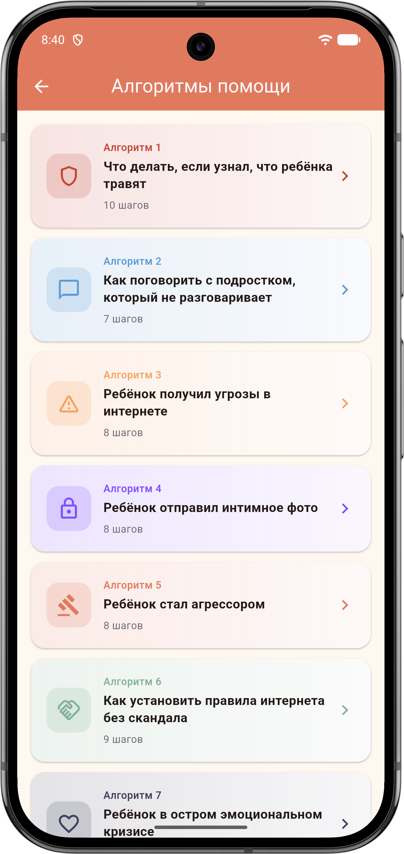 Алгоритм помощи