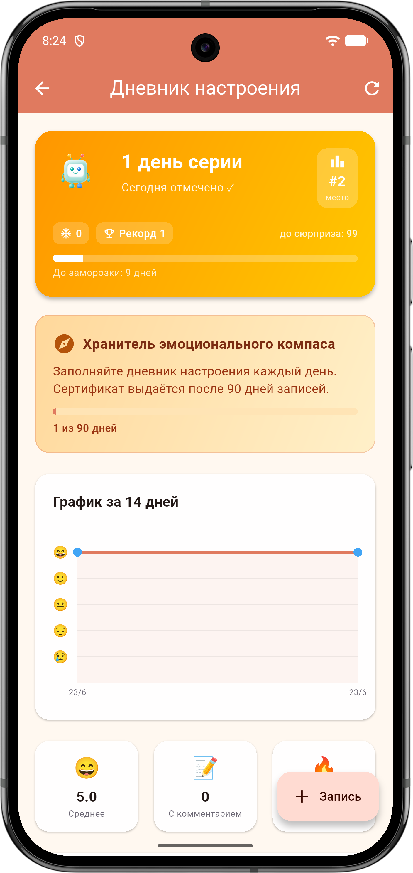 Дневник настроения
